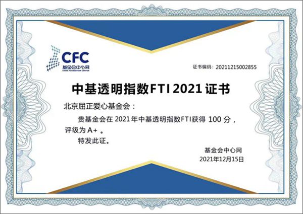 基金会2021FTI指数满分证书